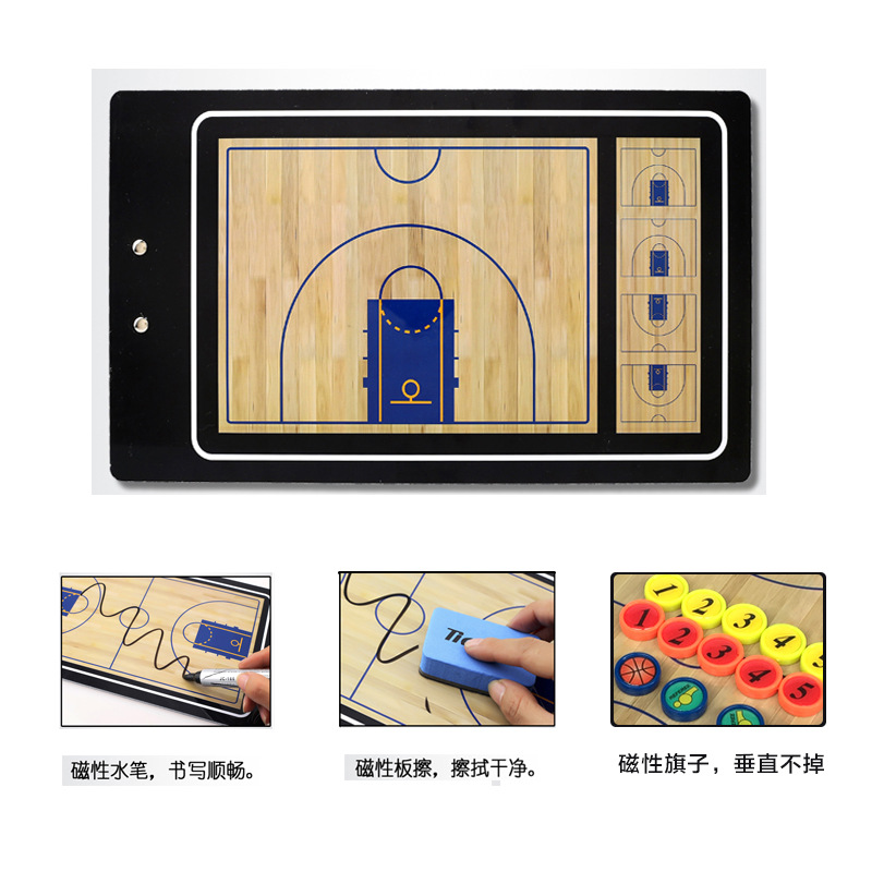 Factory Direct Sales PVC Basketball Coaching Board Coach Teaching Board