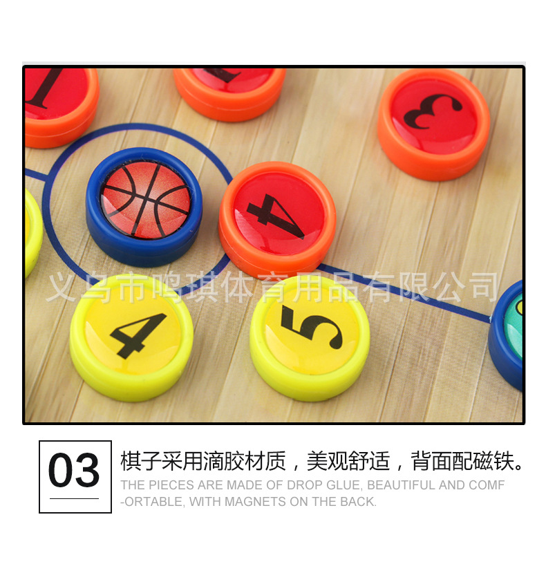 Factory Direct Sales PVC Basketball Coaching Board Coach Teaching Board