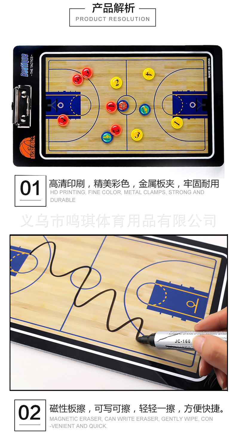 Factory Direct Sales PVC Basketball Coaching Board Coach Teaching Board