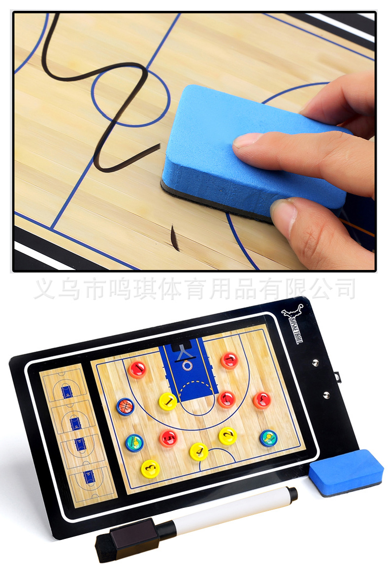 Factory Direct Sales PVC Basketball Coaching Board Coach Teaching Board