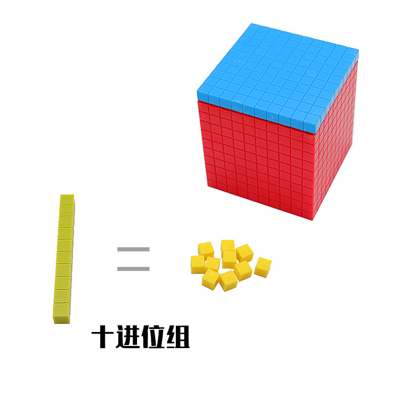 Mathematical Square Geometry 121 Pieces Montessori Early Education Teaching Aids Ten-Bit Group Educational Toys Brain Development