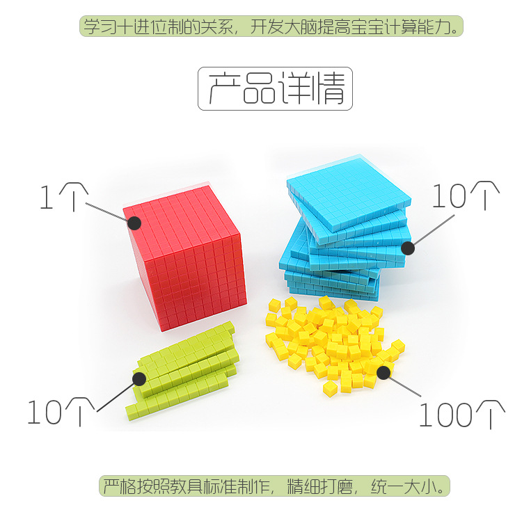 Mathematical Square Geometry 121 Pieces Montessori Early Education Teaching Aids Ten-Bit Group Educational Toys Brain Development Mathematical Square Geometry 121 Pieces Montessori Early Education Teaching Aids Ten-Bit Group Educational Toys Brain Development