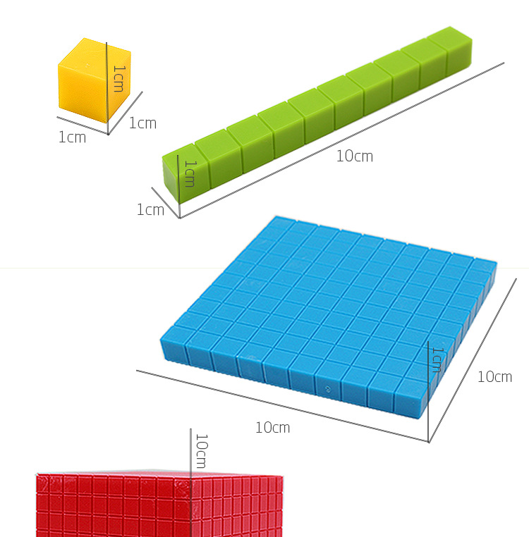 Mathematical Square Geometry 121 Pieces Montessori Early Education Teaching Aids Ten-Bit Group Educational Toys Brain Development Mathematical Square Geometry 121 Pieces Montessori Early Education Teaching Aids Ten-Bit Group Educational Toys Brain Development