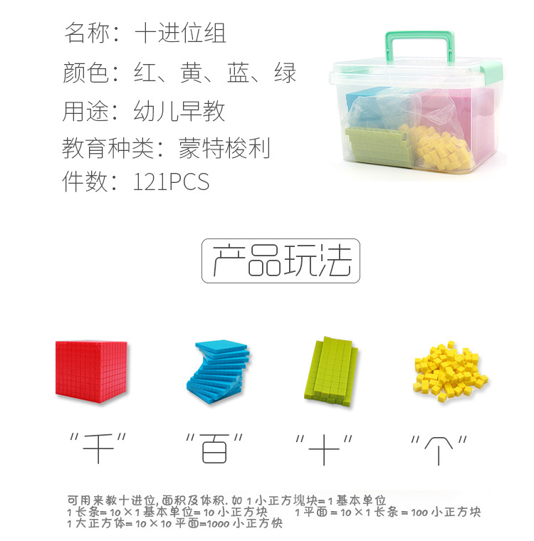 Mathematical Square Geometry 121 Pieces Montessori Early Education Teaching Aids Ten-Bit Group Educational Toys Brain Development Mathematical Square Geometry 121 Pieces Montessori Early Education Teaching Aids Ten-Bit Group Educational Toys Brain Development