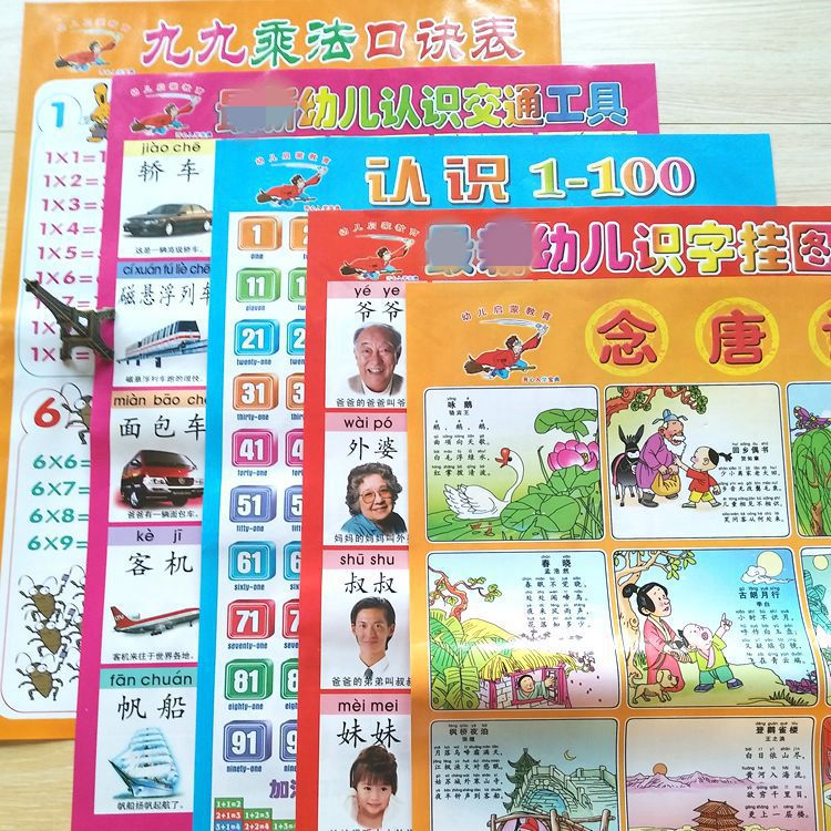 One Yuan Wall Chart Reading Picture Literacy Recognition Chinese Pinyin Animal Children Early Education Teaching Aids