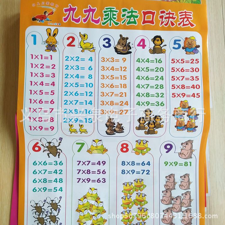 One Yuan Wall Chart Reading Picture Literacy Recognition Chinese Pinyin Animal Children Early Education Teaching Aids One Yuan Wall Chart Reading Picture Literacy Recognition Chinese Pinyin Animal Children Early Education Teaching Aids