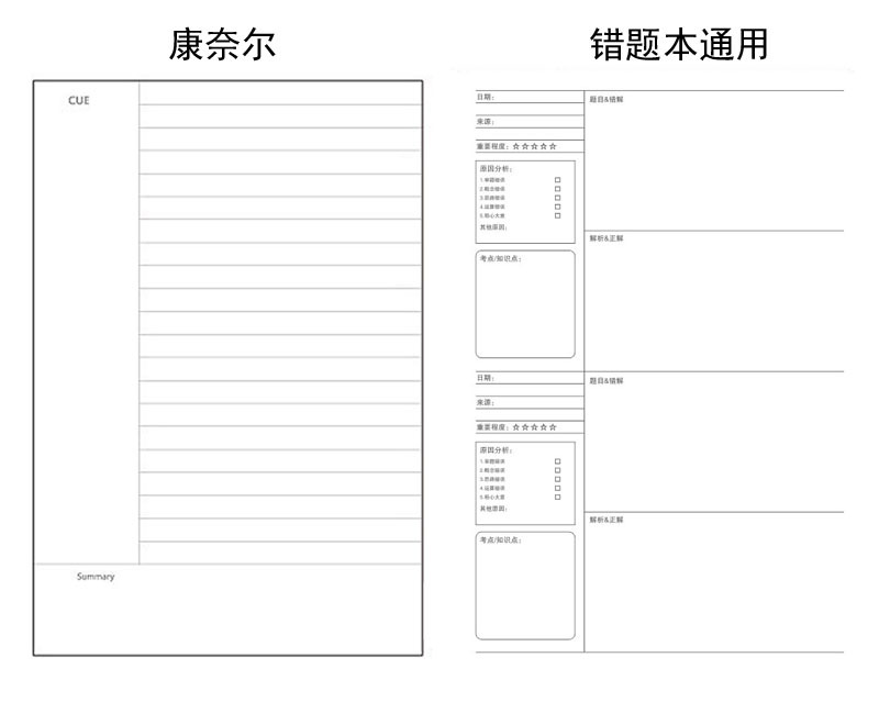 Notebook Custom Simple Transparent Pp Metal Loose-Leaf Binder Journal Book Notebook for Correction Student Stationery Notebook