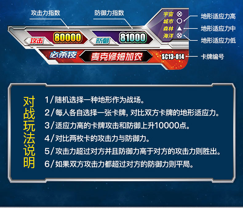 Ultraman Card Gold Card Favorites Card Binder Flash Card Full Set Full Star Card Children Thunder Version Glory Card Game Card