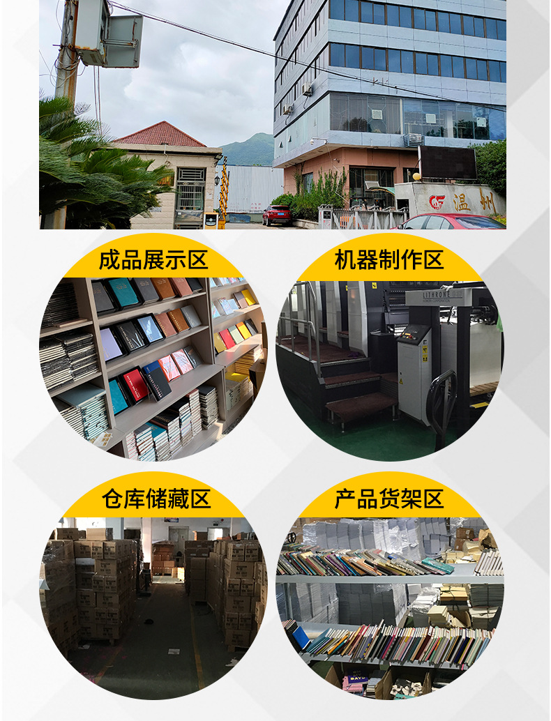 Business Male Package Cross-Border A5 Zipper Notebook Office Storage Loose-Leaf Binder Multi-Functional Creative Logo Notepad