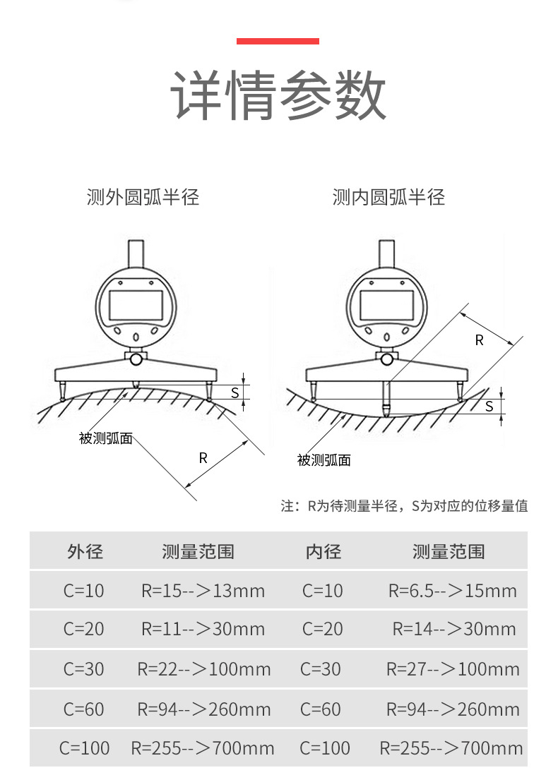 Siwei Digital Display Radius Tester 0-12 Radius Gauge Measuring Compasses Radian Spherical Diameter Tester Digital Display Radius Meter