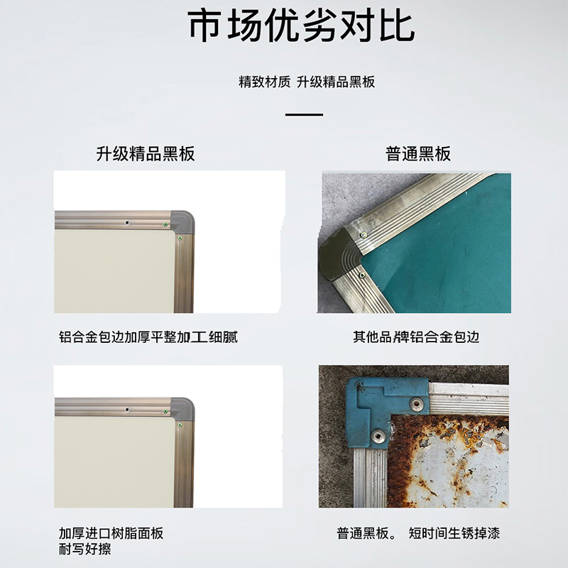 Beige Board Teaching Training Projection Writing Dual-Use Classroom Dust-Free Magnetic Blackboard Matte Whiteboard Non-Reflective