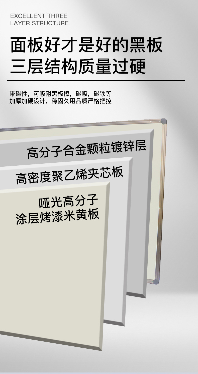 Beige Board Teaching Training Projection Writing Dual-Use Classroom Dust-Free Magnetic Blackboard Matte Whiteboard Non-Reflective