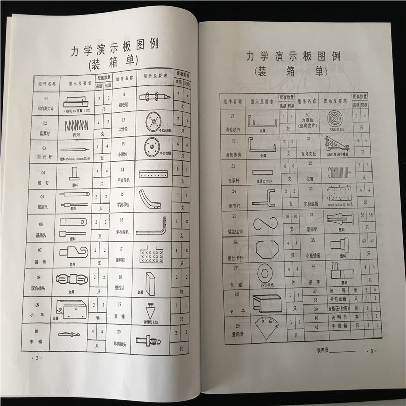 Teaching equipment manufacturer yihan 21036 junior middle school mechanical demonstration board physical mechanics