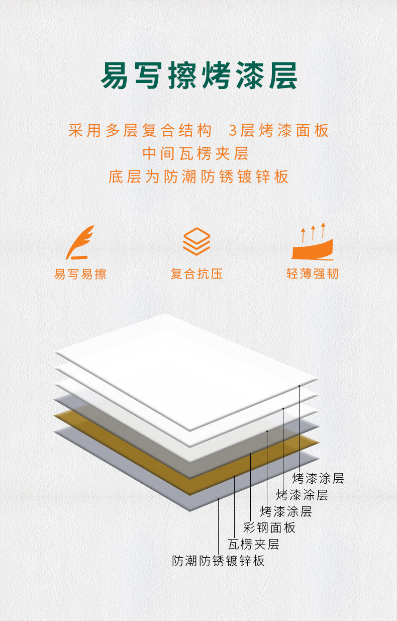 [48-Hour Delivery] Whiteboard Bracket Mobile Home Children's Writing Board Office Teaching Training Small