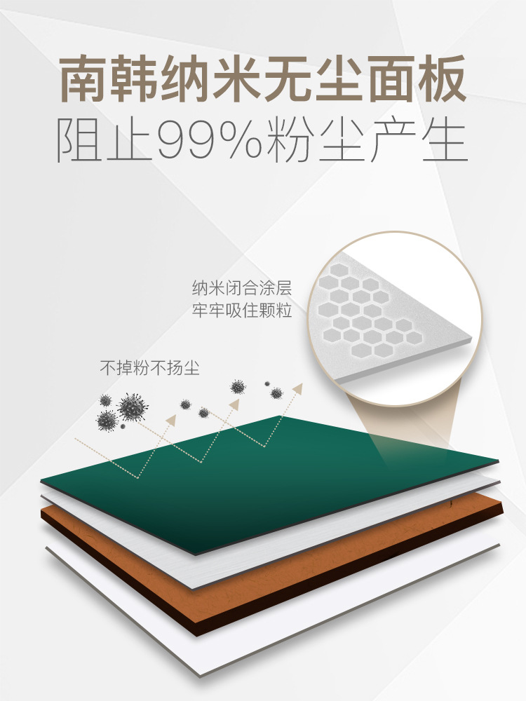 New Dust-Free Drawing Board Children's Wooden Drawing Board Easel Home Teaching Writing Green Chalkboard Board Solid Wood Small Blackboard New Dust-Free Drawing Board Children's Wooden Drawing Board Easel Home Teaching Writing Green Chalkboard Board Solid Wood Small Blackboard