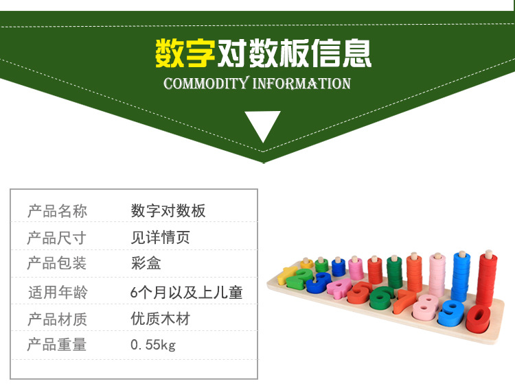 New Wooden Montessori Digital Numbers Board Shape Numbers Board Baby Recognition Digital Educational Teaching Aids Gift New Wooden Montessori Digital Numbers Board Shape Numbers Board Baby Recognition Digital Educational Teaching Aids Gift
