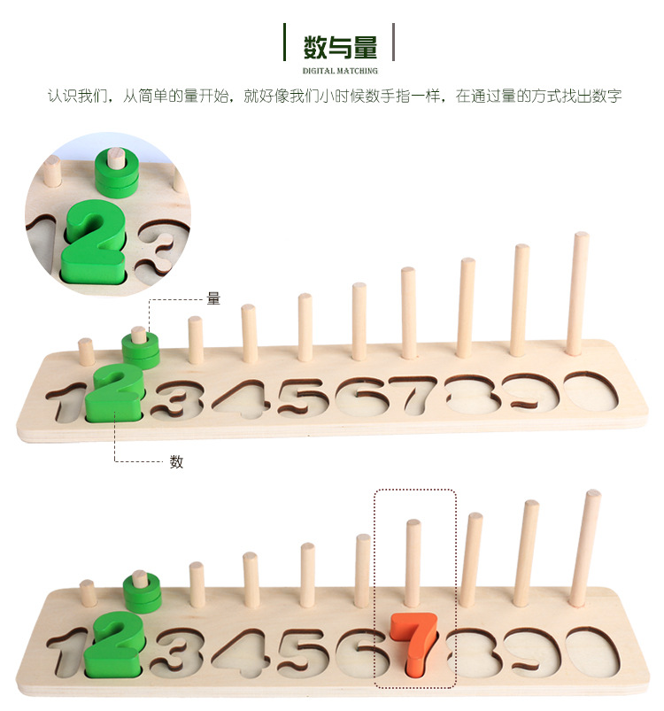 New Wooden Montessori Digital Numbers Board Shape Numbers Board Baby Recognition Digital Educational Teaching Aids Gift New Wooden Montessori Digital Numbers Board Shape Numbers Board Baby Recognition Digital Educational Teaching Aids Gift