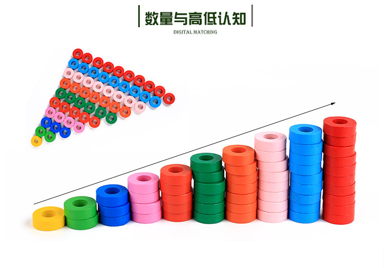 New Wooden Montessori Digital Numbers Board Shape Numbers Board Baby Recognition Digital Educational Teaching Aids Gift New Wooden Montessori Digital Numbers Board Shape Numbers Board Baby Recognition Digital Educational Teaching Aids Gift