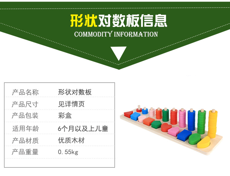 New Wooden Montessori Digital Numbers Board Shape Numbers Board Baby Recognition Digital Educational Teaching Aids Gift New Wooden Montessori Digital Numbers Board Shape Numbers Board Baby Recognition Digital Educational Teaching Aids Gift