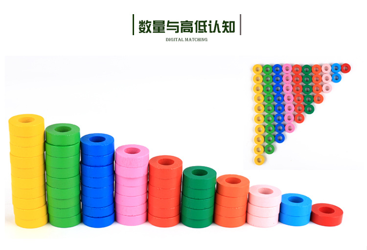 New Wooden Montessori Digital Numbers Board Shape Numbers Board Baby Recognition Digital Educational Teaching Aids Gift New Wooden Montessori Digital Numbers Board Shape Numbers Board Baby Recognition Digital Educational Teaching Aids Gift
