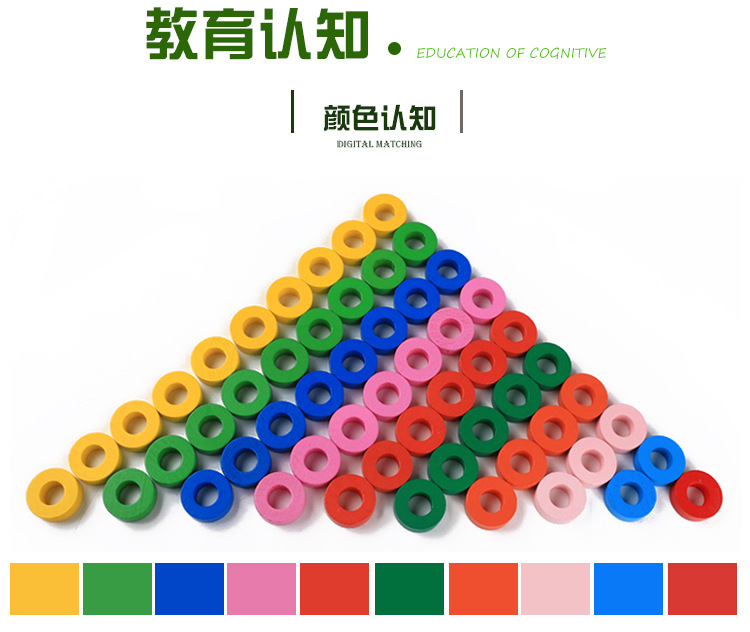 New Wooden Montessori Digital Numbers Board Shape Numbers Board Baby Recognition Digital Educational Teaching Aids Gift New Wooden Montessori Digital Numbers Board Shape Numbers Board Baby Recognition Digital Educational Teaching Aids Gift
