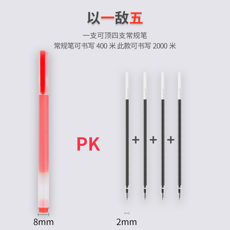 Super Large Capacity Frosted Rod Gel Pen Red Pen Correction Homework Black Gel Ink Pen Student Pen Carbon Pen
