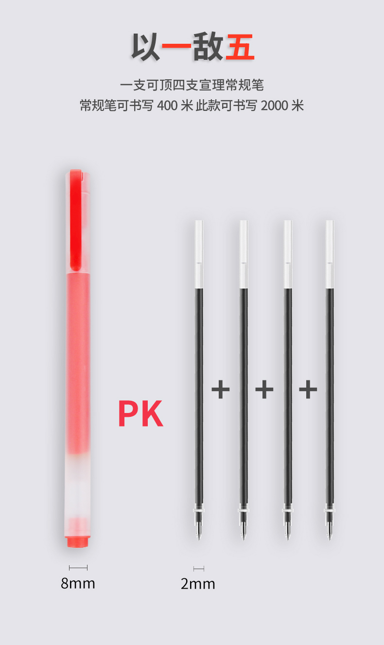 Super Large Capacity Frosted Rod Gel Pen Red Pen Correction Homework Black Gel Ink Pen Student Pen Carbon Pen Super Large Capacity Frosted Rod Gel Pen Red Pen Correction Homework Black Gel Ink Pen Student Pen Carbon Pen
