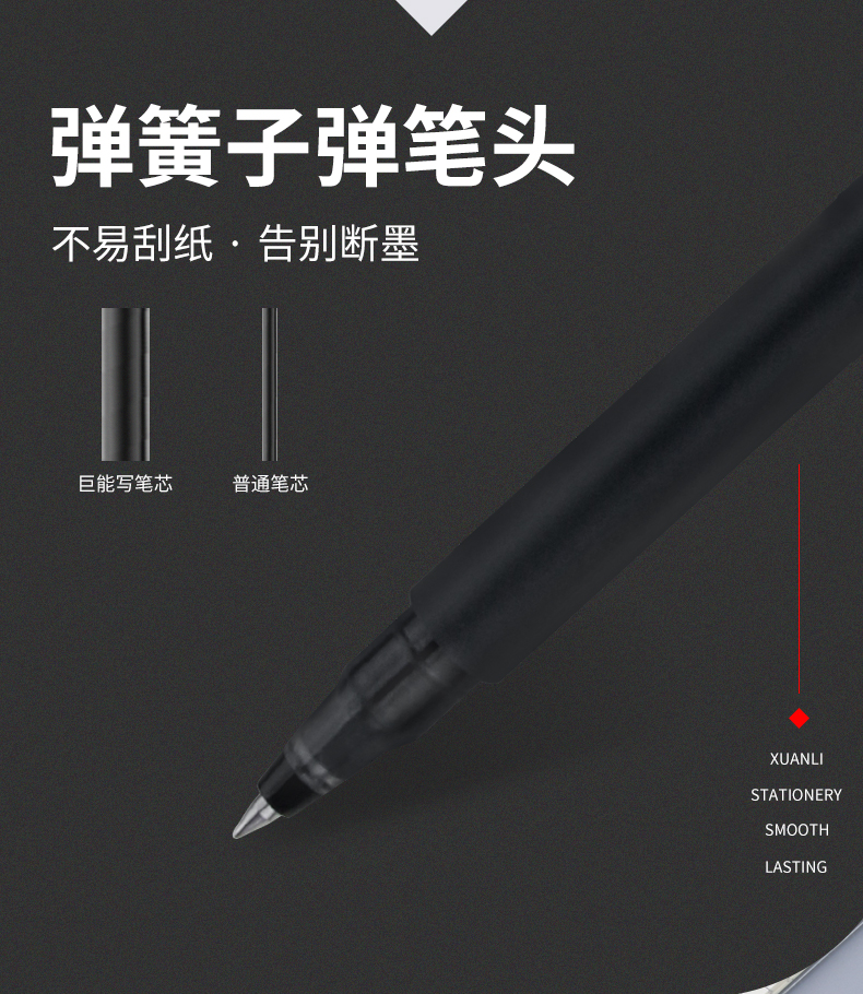 Super Large Capacity Frosted Rod Gel Pen Red Pen Correction Homework Black Gel Ink Pen Student Pen Carbon Pen Super Large Capacity Frosted Rod Gel Pen Red Pen Correction Homework Black Gel Ink Pen Student Pen Carbon Pen