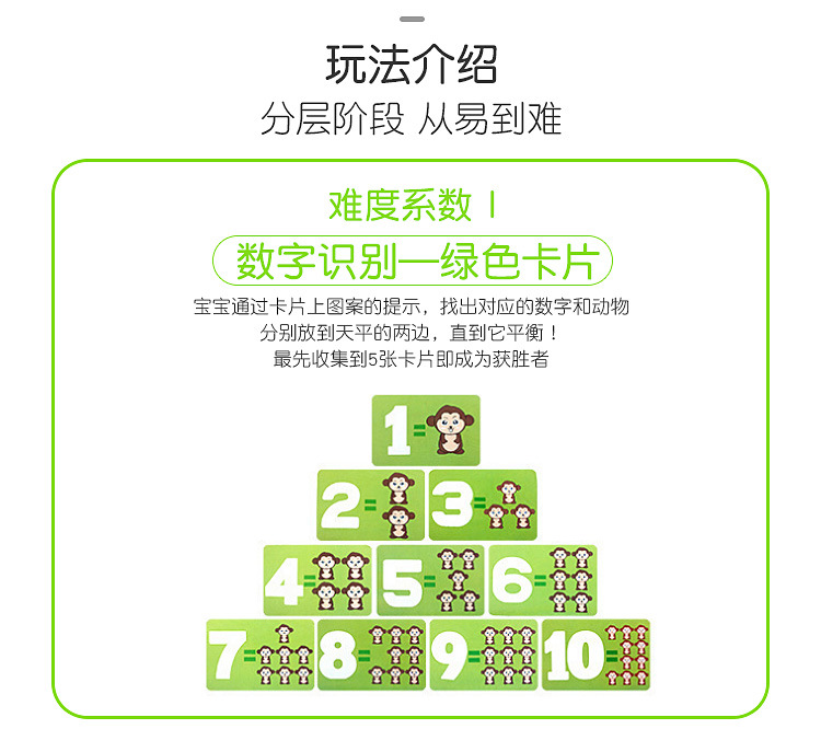 Early Education Balance Frog Digital Enlightenment Addition and Subtraction Balance Monkey Toy One Piece Dropshipping Early Education Balance Frog Digital Enlightenment Addition and Subtraction Balance Monkey Toy One Piece Dropshipping