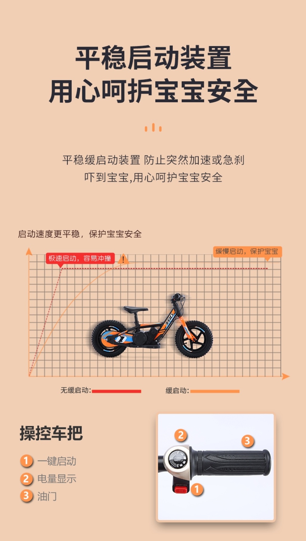 Factory direct sales 12 inch 16 children electric balance bike slide bike bicycle balance bike bicycle Factory direct sales 12 inch 16 children electric balance bike slide bike bicycle balance bike bicycle