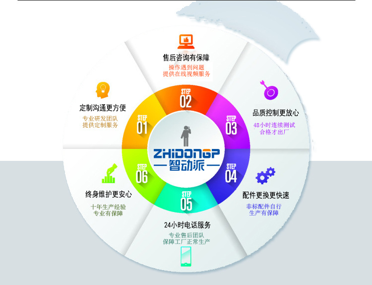 Label glue needle machine trousers jean waist card machine OPP bag carton card fixed card head stapler Label glue needle machine trousers jean waist card machine OPP bag carton card fixed card head stapler