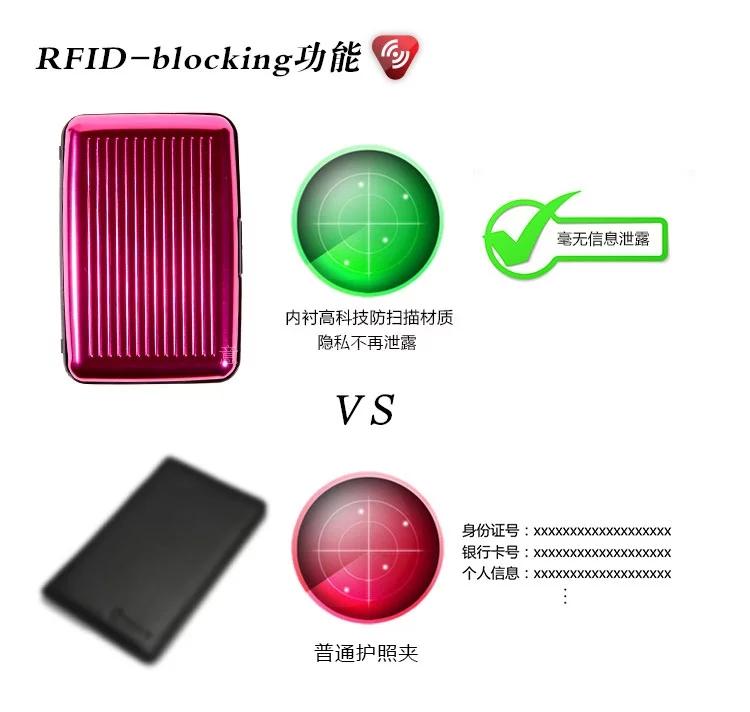 Card case card packet card clip card credit card packet rfid information anti-theft anti-scanning anti-demagnetization