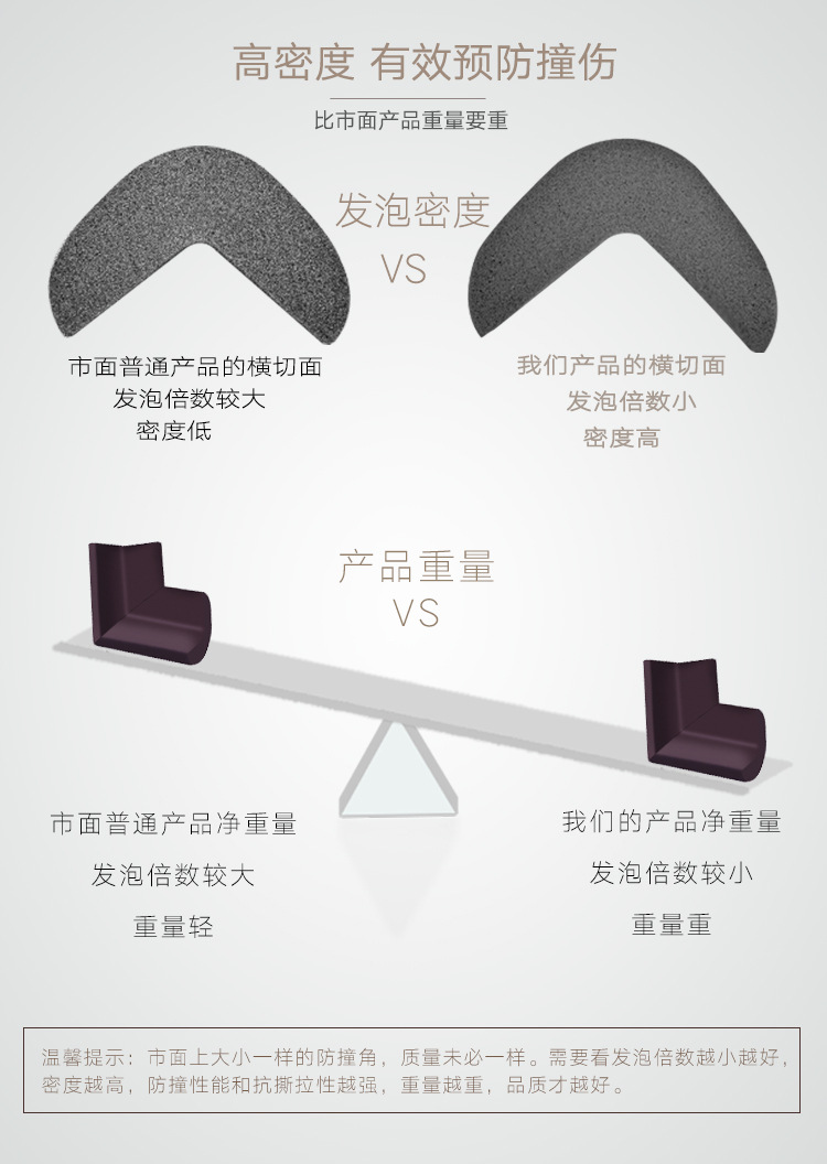 Bumper Angle Baby Indoor Coffee Table Corner Protector Kindergarten Baby Protective Supplies OEM Customized Wholesale Bumper Angle Baby Indoor Coffee Table Corner Protector Kindergarten Baby Protective Supplies OEM Customized Wholesale