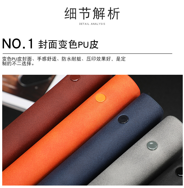 Products in Stock New Leather Surface Notepad A5 Tri-Fold Loose-Leaf Notebook Pack Business Office Diary Customized Logo