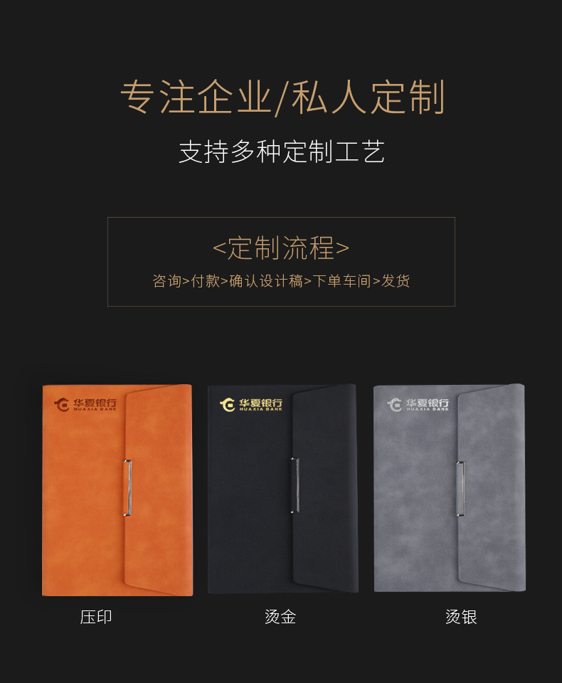 Customized Business A5 Tri-Fold Loose-Leaf Notebook Customized Notebook Gift Set Notepad Customizable Logo