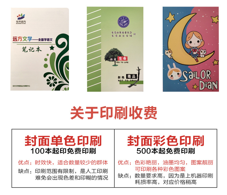 A5 Coil Kraft Paper Notebook Customization Enterprise Brochure Advertising Customization Logo Flip Notebook in Stock Wholesale A5 Coil Kraft Paper Notebook Customization Enterprise Brochure Advertising Customization Logo Flip Notebook in Stock Wholesale