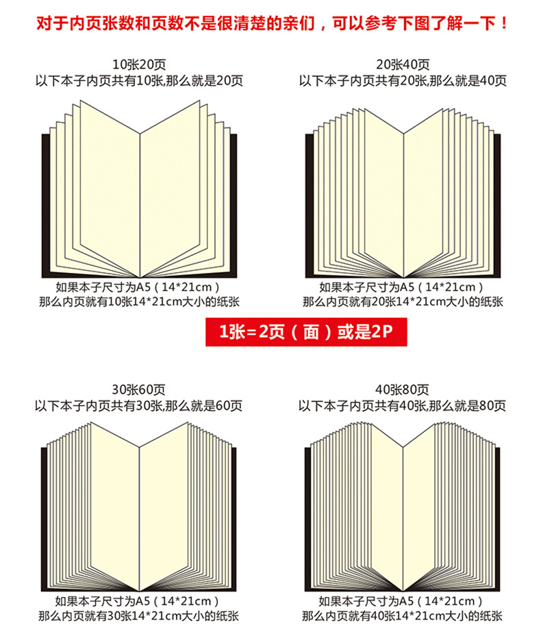A5 Kraft Paper Notebook Custom School Logo Soft Copy Coil Notebook Notepad Note Book in Stock Custom A5 Kraft Paper Notebook Custom School Logo Soft Copy Coil Notebook Notepad Note Book in Stock Custom