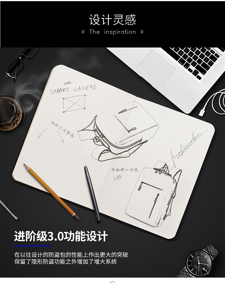 Cross-Border Supply Logo Customizable USB Backpack Casual Business Men's Bag Notebook Backpack One Piece Dropshipping Cross-Border Supply Logo Customizable USB Backpack Casual Business Men's Bag Notebook Backpack One Piece Dropshipping
