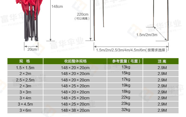 The four-legged umbrella spreads The rain shed awning The large umbrella outdoor advertising tent print The rain awning fold retractable car shed The four-legged umbrella spreads The rain shed awning The large umbrella outdoor advertising tent print The rain awning fold retractable car shed