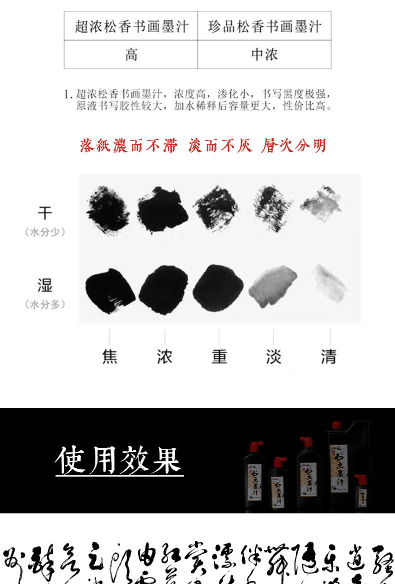 Calligraphy Materials Calligraphy Traditional Chinese Painting Painting Writing Brush Calligraphy and Painting Copybook Writing Brushes, Ink Sticks, Paper and Inkstones Ink Bottle Ink Ink Calligraphy Materials Calligraphy Traditional Chinese Painting Painting Writing Brush Calligraphy and Painting Copybook Writing Brushes, Ink Sticks, Paper and Inkstones Ink Bottle Ink Ink
