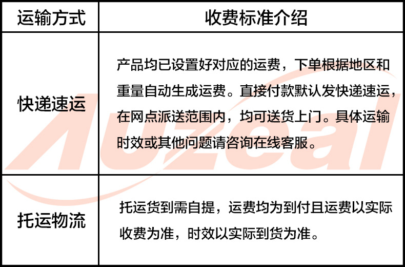 Car Air Purifier Car Oxygen Bar Car Anion Electronic Appliances Smoke Removal Formaldehyde Removal Interior Decorations Car Air Purifier Car Oxygen Bar Car Anion Electronic Appliances Smoke Removal Formaldehyde Removal Interior Decorations