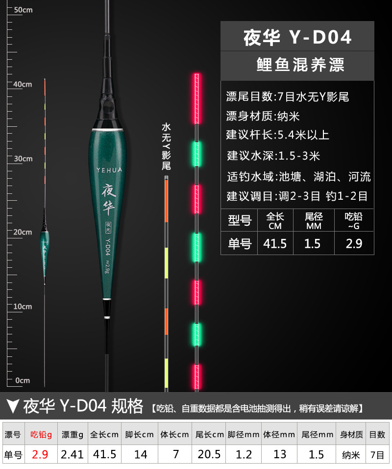 Float Whole EyeCatching Night Fishing Fish Float Crucian Float Electronic Luminous Drift Fishing Gear Customized Float Whole EyeCatching Night Fishing Fish Float Crucian Float Electronic Luminous Drift Fishing Gear Customized