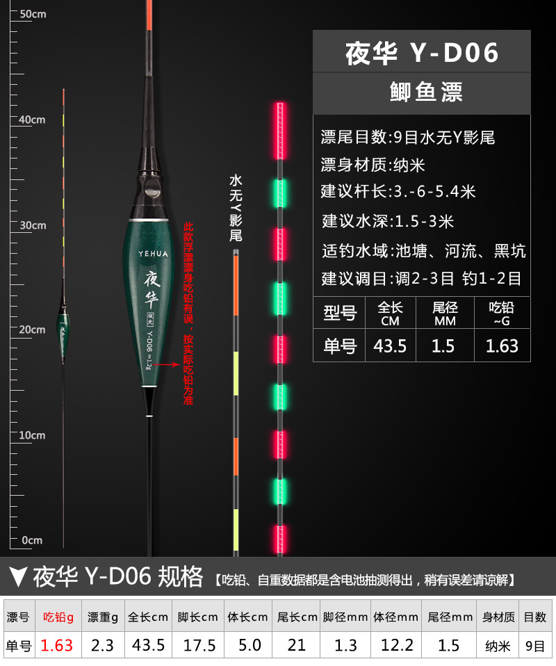 Float Whole EyeCatching Night Fishing Fish Float Crucian Float Electronic Luminous Drift Fishing Gear Customized Float Whole EyeCatching Night Fishing Fish Float Crucian Float Electronic Luminous Drift Fishing Gear Customized