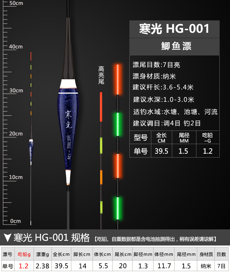 Float Whole EyeCatching Night Fishing Fish Float Crucian Float Electronic Luminous Drift Fishing Gear Customized Float Whole EyeCatching Night Fishing Fish Float Crucian Float Electronic Luminous Drift Fishing Gear Customized