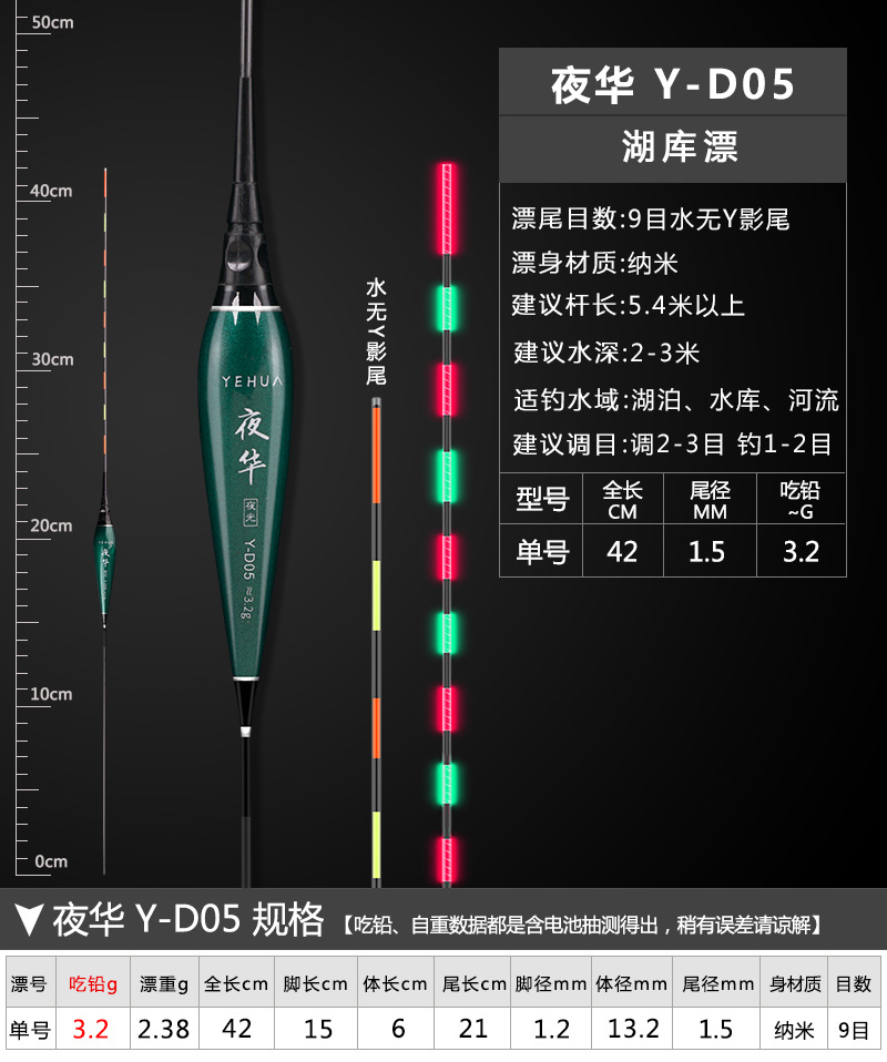 Float Whole EyeCatching Night Fishing Fish Float Crucian Float Electronic Luminous Drift Fishing Gear Customized Float Whole EyeCatching Night Fishing Fish Float Crucian Float Electronic Luminous Drift Fishing Gear Customized