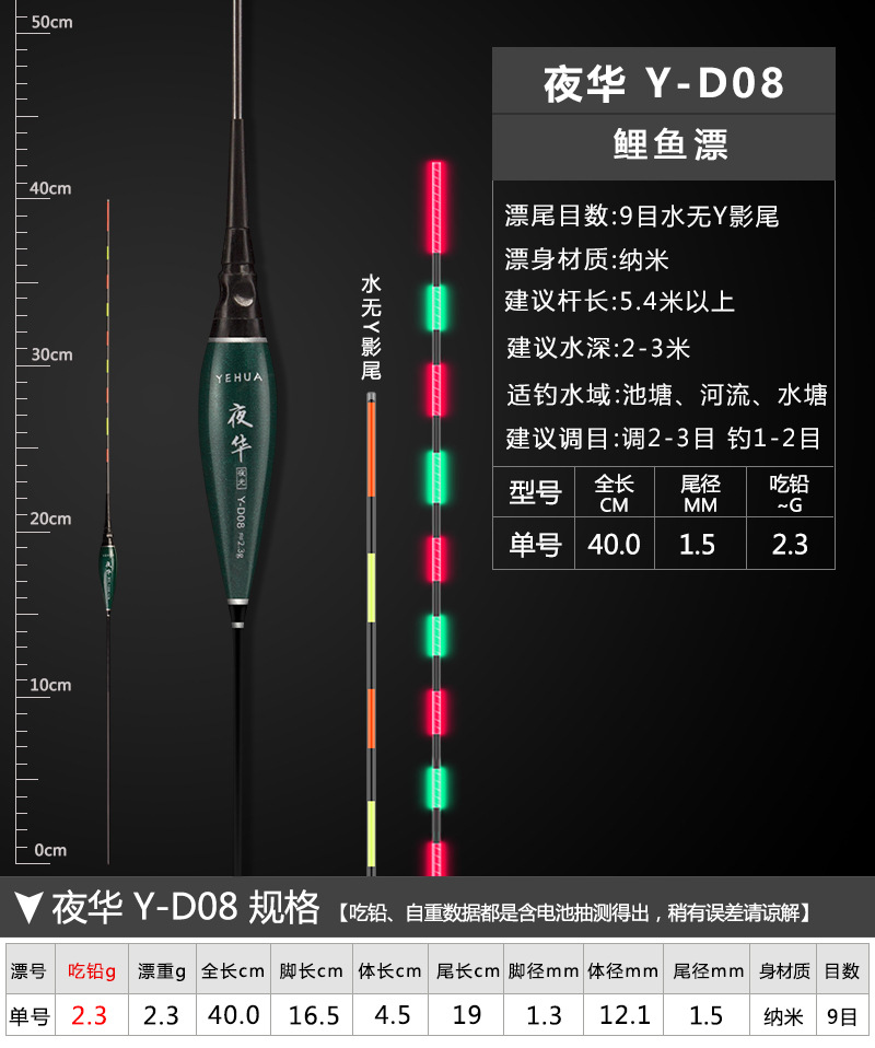 Float Whole EyeCatching Night Fishing Fish Float Crucian Float Electronic Luminous Drift Fishing Gear Customized Float Whole EyeCatching Night Fishing Fish Float Crucian Float Electronic Luminous Drift Fishing Gear Customized