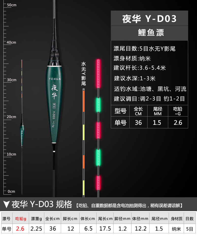 Float Whole EyeCatching Night Fishing Fish Float Crucian Float Electronic Luminous Drift Fishing Gear Customized Float Whole EyeCatching Night Fishing Fish Float Crucian Float Electronic Luminous Drift Fishing Gear Customized