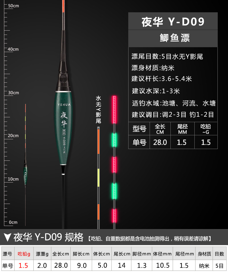Float Whole EyeCatching Night Fishing Fish Float Crucian Float Electronic Luminous Drift Fishing Gear Customized Float Whole EyeCatching Night Fishing Fish Float Crucian Float Electronic Luminous Drift Fishing Gear Customized