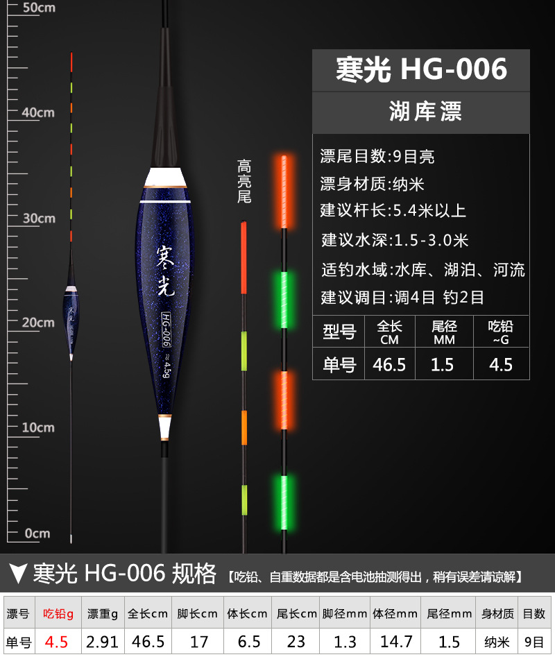Float Whole EyeCatching Night Fishing Fish Float Crucian Float Electronic Luminous Drift Fishing Gear Customized Float Whole EyeCatching Night Fishing Fish Float Crucian Float Electronic Luminous Drift Fishing Gear Customized