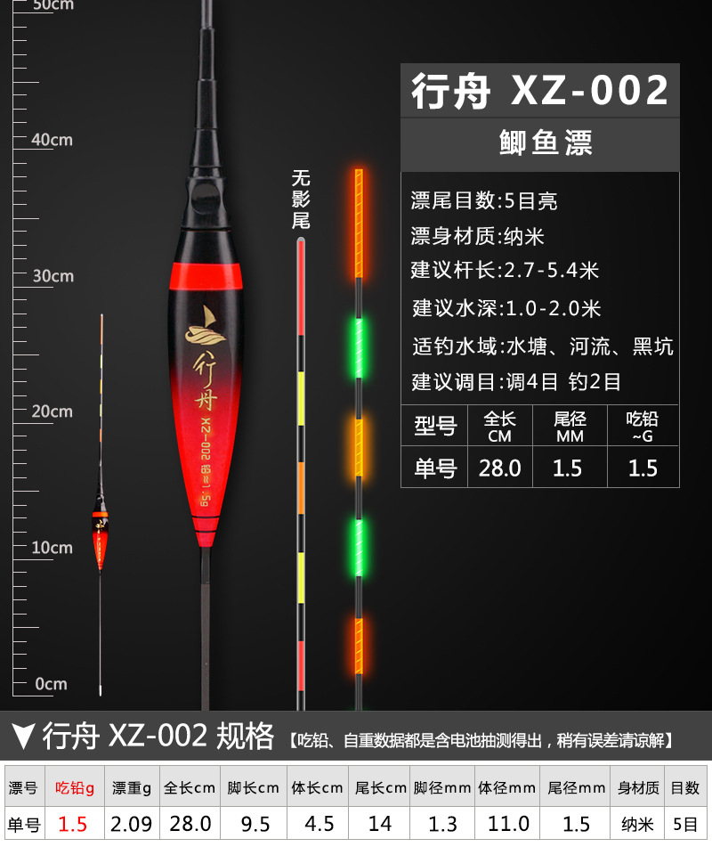 Float Whole EyeCatching Night Fishing Fish Float Crucian Float Electronic Luminous Drift Fishing Gear Customized Float Whole EyeCatching Night Fishing Fish Float Crucian Float Electronic Luminous Drift Fishing Gear Customized